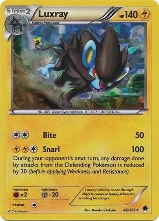 BREAKpoint Luxray [Cracked-Ice-Holo] Pokémon card