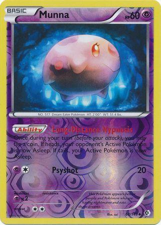 Munna [Reverse Holo]