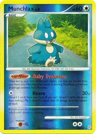 Munchlax [Reverse Holo]