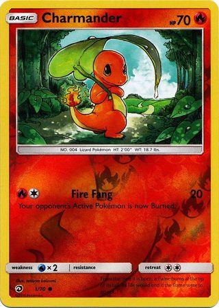 Charmander [Reverse Holo]