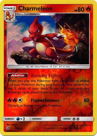 Charmeleon [Reverse Holo]