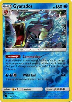 Gyarados [Reverse Holo]