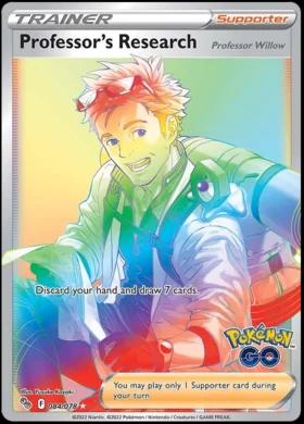 Professor's Research: Professor Willow