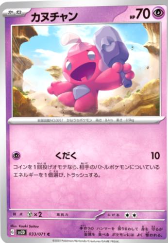 Tinkatink