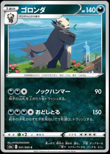 Pangoro