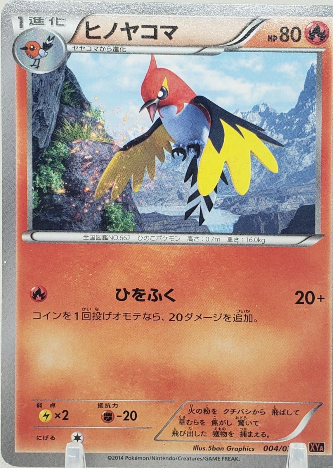 Fletchinder