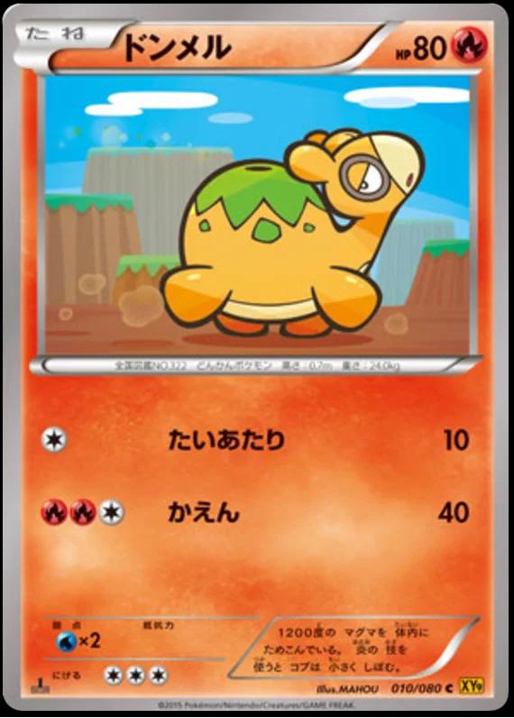 Numel