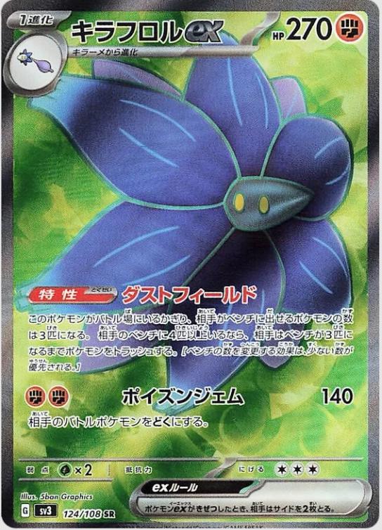 Glimmora ex