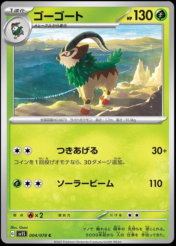 Gogoat
