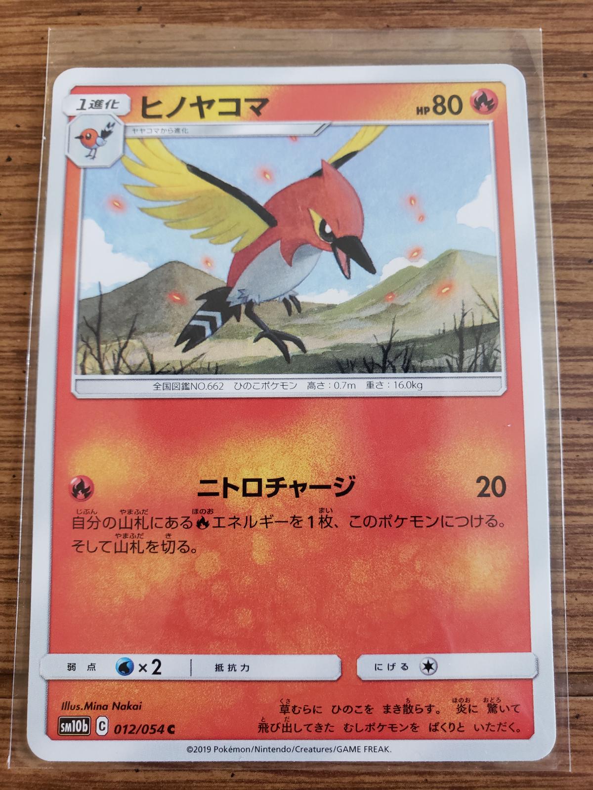 Fletchinder
