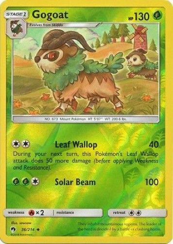 Gogoat [Reverse Holo]