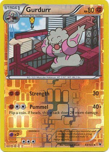 Gurdurr [Reverse Holo]