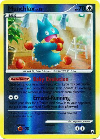 Munchlax [Reverse Holo]