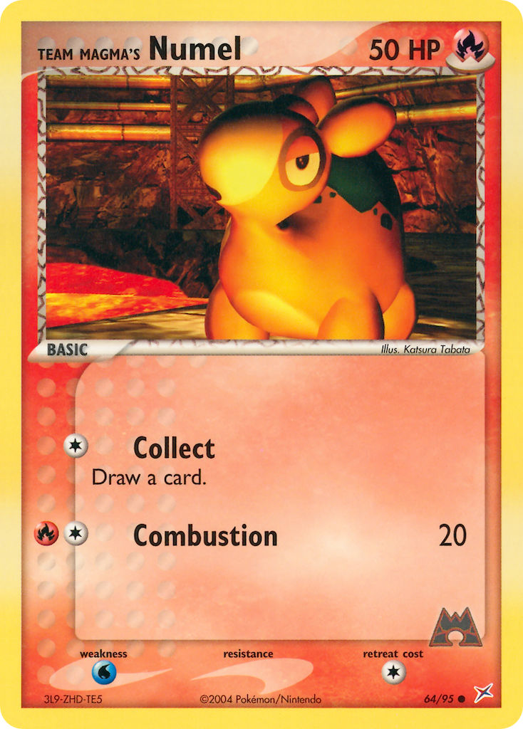 Numel