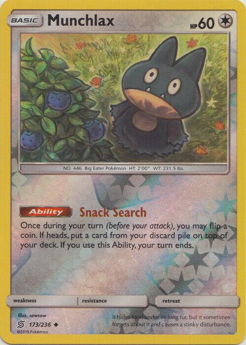 Munchlax [Reverse Holo]