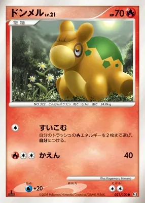 Numel
