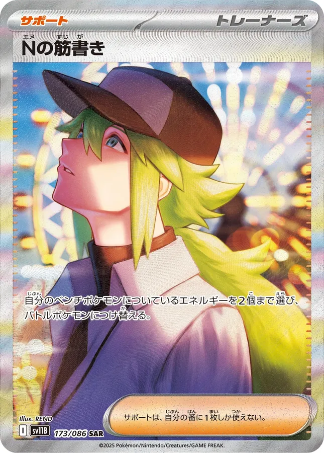 N's Plot