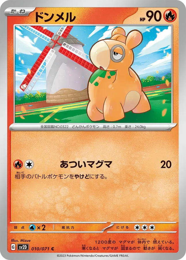 Numel