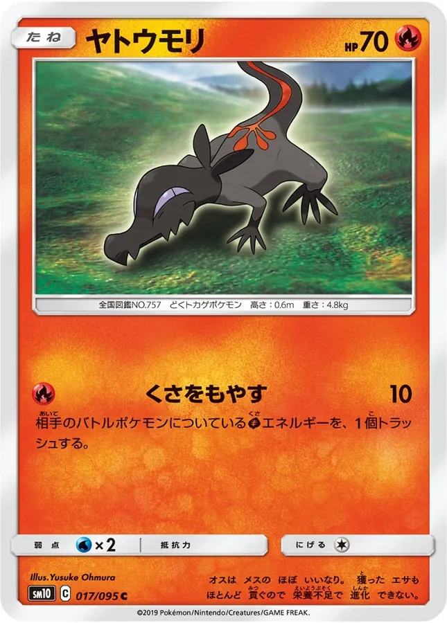 Salandit