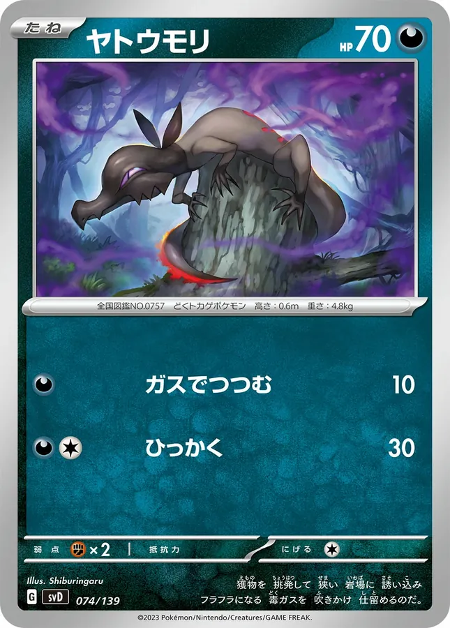 Salandit