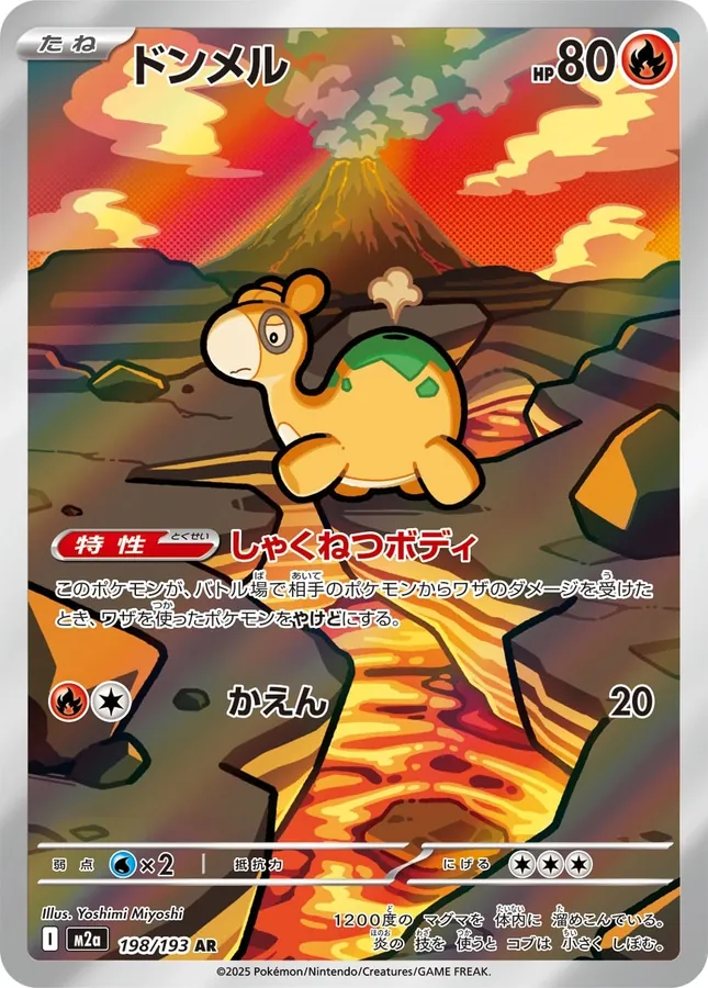 Numel
