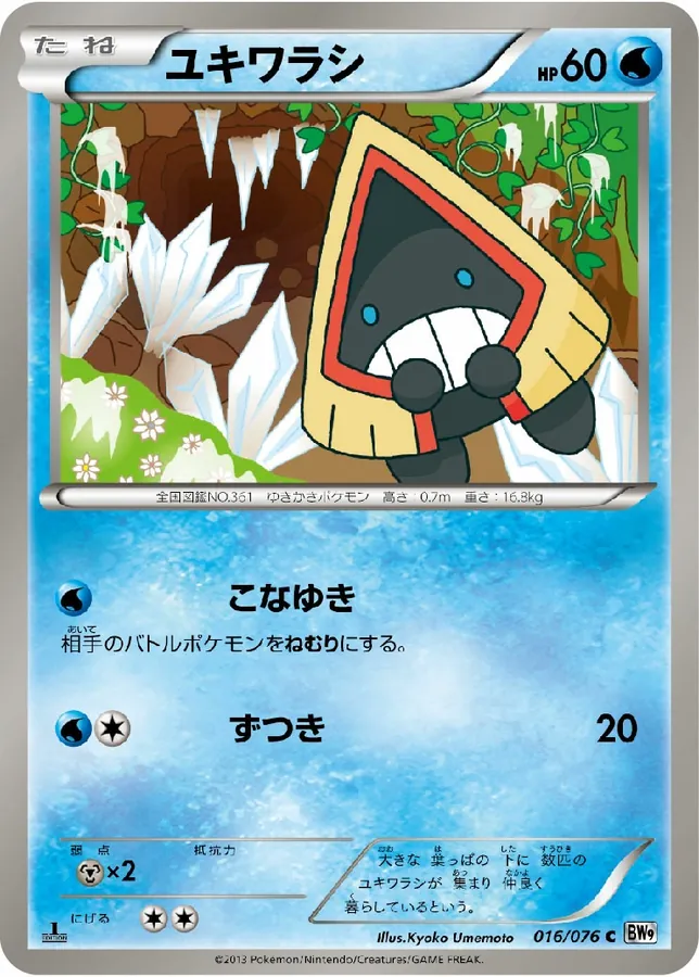 Snorunt