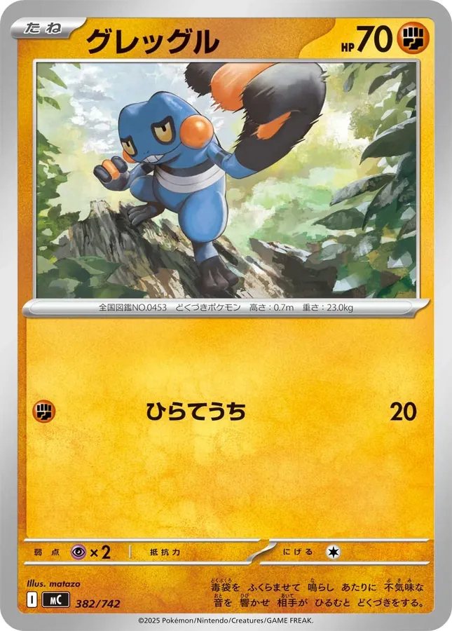 Croagunk